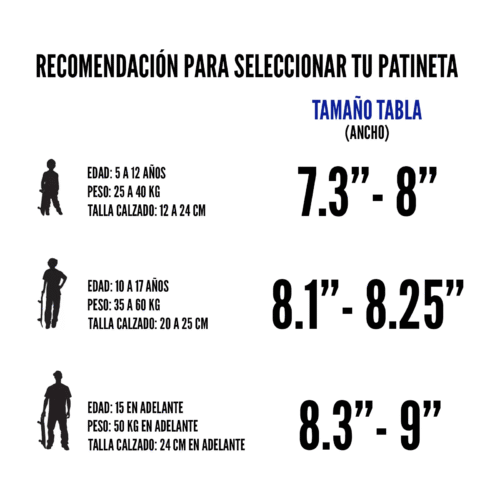Patineta Armada Anonymode Letter A 8.5" - Imagen 3